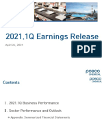 2021.1Q Earnings Release: Apirl 26, 2021