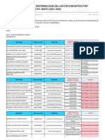 Hospital Iess Ceibos Distribucion de Los Estudiantes Por Rotacion y Docentes Ir1 Mayo 2021-2022