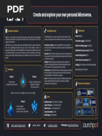 Launchpool X Realm One-Pager