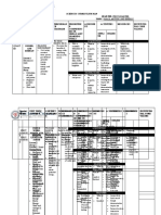 2 Science 8 Curriculum Map