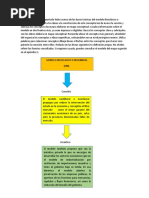 Actividad 8 SMC UNIDAD 2