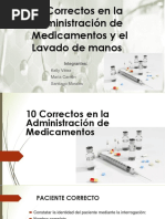 Los 10 Correctos para La Administracion de Medicamento y Lavado de Manos