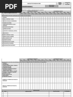 GP Fo SST 39 Checklist Maquina Orni