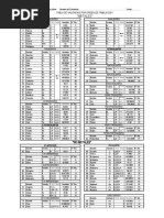 Tabla Periodica - Completo - 2021