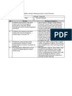 LK 2 - Lembar Kerja Refleksi Modul Bidang StudiJurnal Harian Modul4