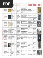 Table of Products - Eng - Rel01