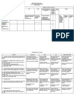 H.O.P.E. 1 - Sample Evaluation Mechanism (EFAA)