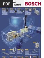 Bomba Injetora Bosch