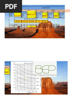 Formulation - Beton - Dreux - Gorisse Good - Fr.en