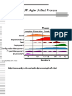 AUP: Agile Unified Process