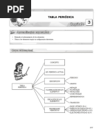 03 Tabla Periodica