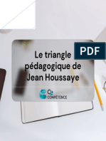 Le Triangle Pédagogique de Jean Houssaye