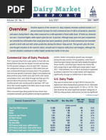 Dairy Market: Commercial Use of Dairy Products