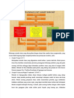 PDF Triase Soal Compress