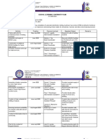 Report School Learning Continuity Plan