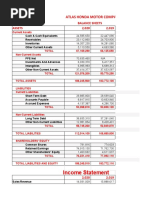 Atlas Honda Motor Company Limited