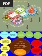 4-Marco Conceptual de Las Normas Internacionales de Información Financiera - Niif