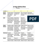 Poster Slogan Rubric