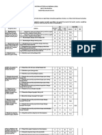 KKM Matematika KLS 7 2021