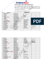 Degmooyinka Soomaaliya Iyo Qabiilooyinka Dega: Awdal