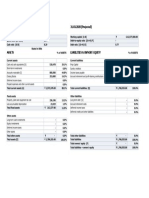 Balance Sheet StartUp