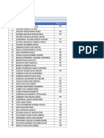 Notas Practica 1 Elt 2460 C