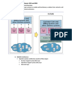 Importance of Telecom OSS and BSS