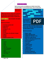 Puncion Venosa y Arterial