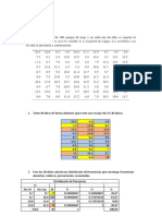 Estadistica