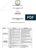 Actividad 3 Investigacíon de Labores