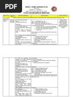 Food and Beverage Services: Weekly Home Learning Plan