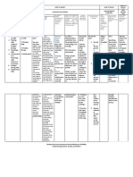 Why Teach? How To Assess? How To Teach? What To Teach? Assessment and Feedback Learning Material Preparation Most Essential Topic