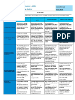 Assessment 1 Marking Rubric HRMG 703 Semester 1 2021