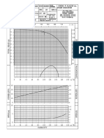 Pump Industry: RPM Trimming (R) : Curve No: 50 HZ SUC: 125 Disch: 80