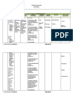 Curriculum Map Mapeh: Consumer Health