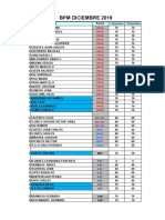 BPM 2019 12 Diciembre