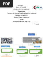 Recubrimientos Metalicos