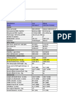 SSL Comparison List/ TECH - DETAILS OF SKID STEER LOADERS