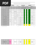 Matriz - Peligros Cubierta-Techo