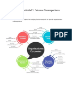 Unidad 1. Actividad 3. Entornos Contemporáneos