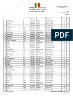 Liste Des Admis Cfee 2021 Ief Louga