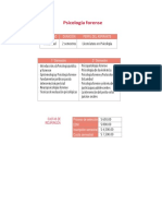 Especialidad Psicologia Forense