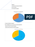 Analisis de La Encuesta Sena