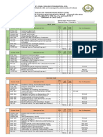 Revised-BEED GEN ED Curriculum-UC-SPCFI