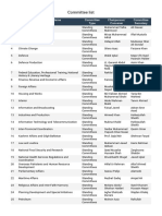 Committee List: S. No. Committee Name Committee Type Chairperson/ Convener Committee Secretary