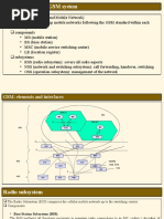 Architecture of The GSM System