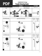 Scubapro MK18 Trouble Shooting Guide