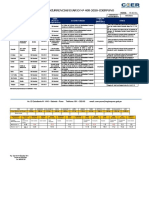 Parte de Ocurrencias Diario #408