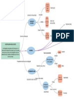 Investigacion Concluyente