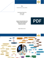 Mapa - Neuroasociaciones, Creencias y Hábitos